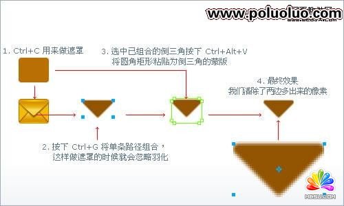 Fireworks教程:繪制矢量的郵件圖標