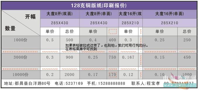 coreldraw實例教程：x4版本表格功能詳解_中國教程網