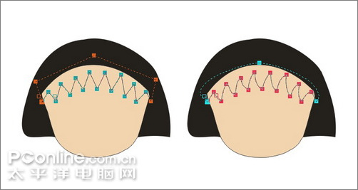 coreldraw繪制兒童節插畫櫻桃小丸子