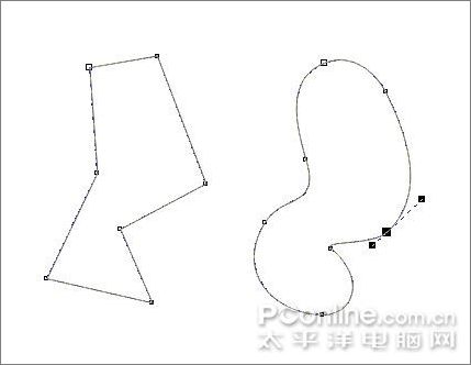 coreldraw繪制可愛的小熊維尼教程