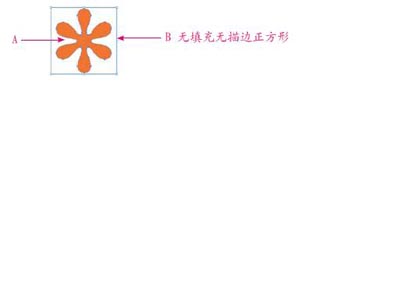 illustrator圖案畫筆做花邊的方法和技巧_網頁設計_www.jcwcn.com