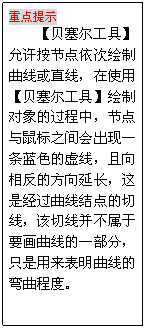 文本框: 重點提示
【貝塞爾工具】允許按節點依次繪制曲線或直線，在使用【貝塞爾工具】繪制對象的過程中，節點與鼠標之間會出現一條藍色的虛線，且向相反的方向延長，這是經過曲線結點的切線，該切線并不屬于要畫曲線的一部分，只是用來表明曲線的彎曲程度。
