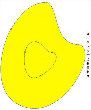 coreldraw鼠繪教程：繪制古典風格美女插畫_中國教程網