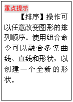 coreldraw實例教程：形狀編輯與交互式設置繪制花蝴蝶_中國教程網