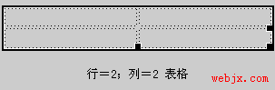 詳解用Dreamweaver制作網頁中的表格