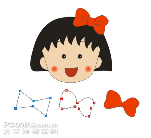 coreldraw繪制兒童節插畫櫻桃小丸子