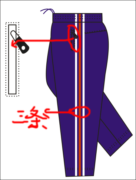 coreldraw 12六步輕松打造休閑褲