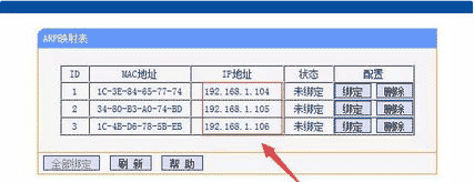 路由器網速控制,流量控制