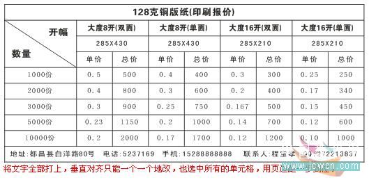 coreldraw實例教程：x4版本表格功能詳解_中國教程網