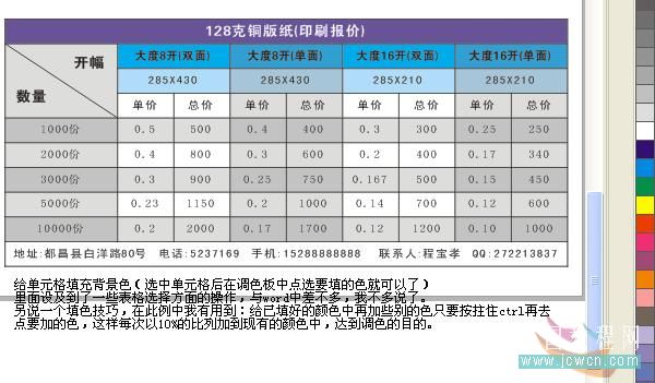 coreldraw實例教程：x4版本表格功能詳解_中國教程網